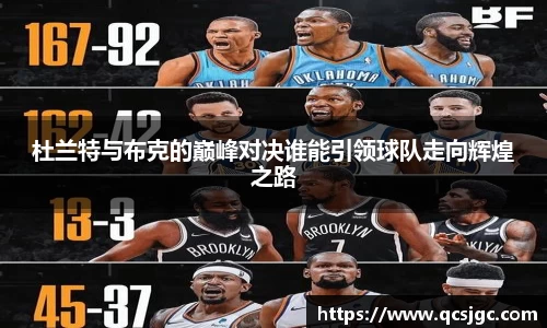 杜兰特与布克的巅峰对决谁能引领球队走向辉煌之路