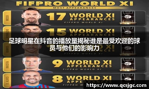 足球明星在抖音的播放量揭秘谁是最受欢迎的球员与他们的影响力