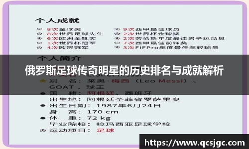 俄罗斯足球传奇明星的历史排名与成就解析