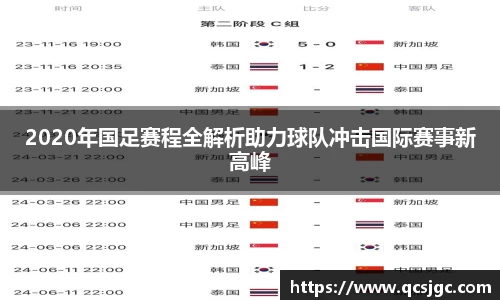 2020年国足赛程全解析助力球队冲击国际赛事新高峰